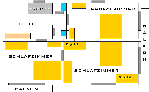 Grundriss Wohnung erstellen